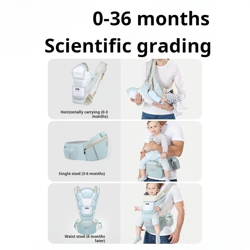 Cargador Ergonómico 3 Posiciones para Bebés | Portabebé Cómodo y Seguro | CRIELA BABY
